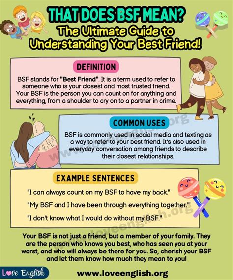 what does bsf mean|what does bsfs mean in text.